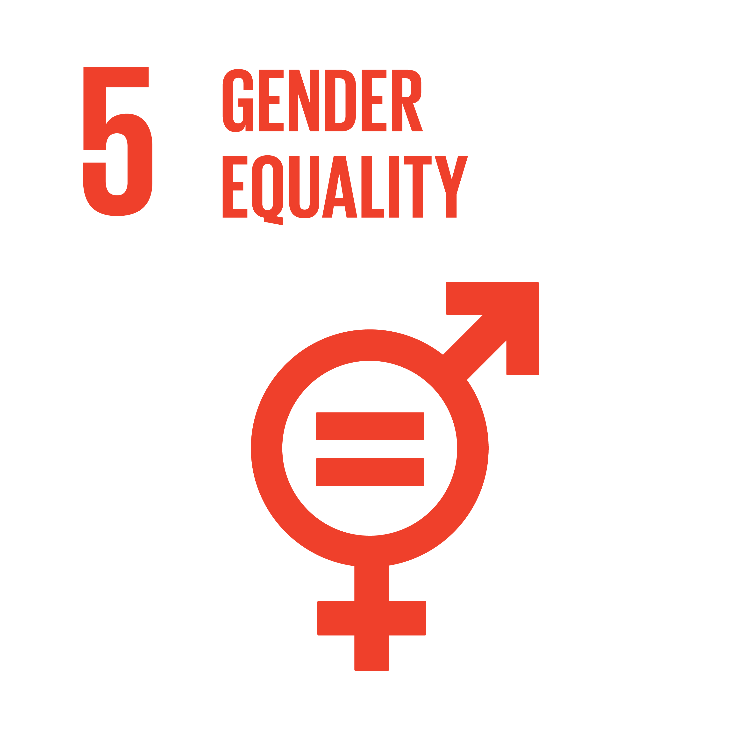 Achieve gender equality and empower all women and girls